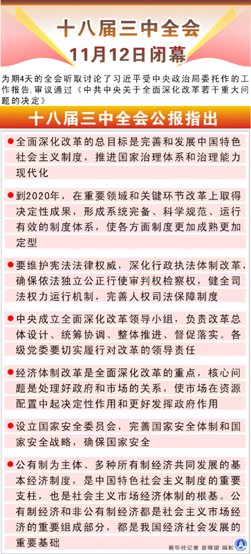 中国共产党第十八届中央委员会第三次全体会议公报